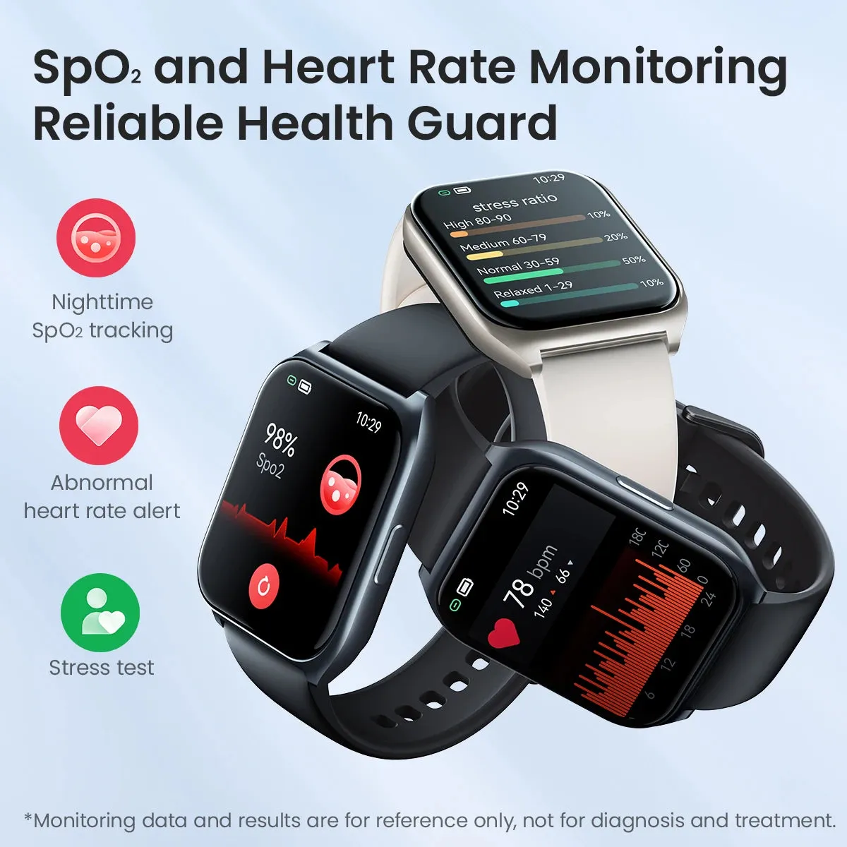 LS02 Pro Smartwatch: Advanced Fitness Tracking with 1.85'' HD Display and SpO2 Heart Rate Monitor