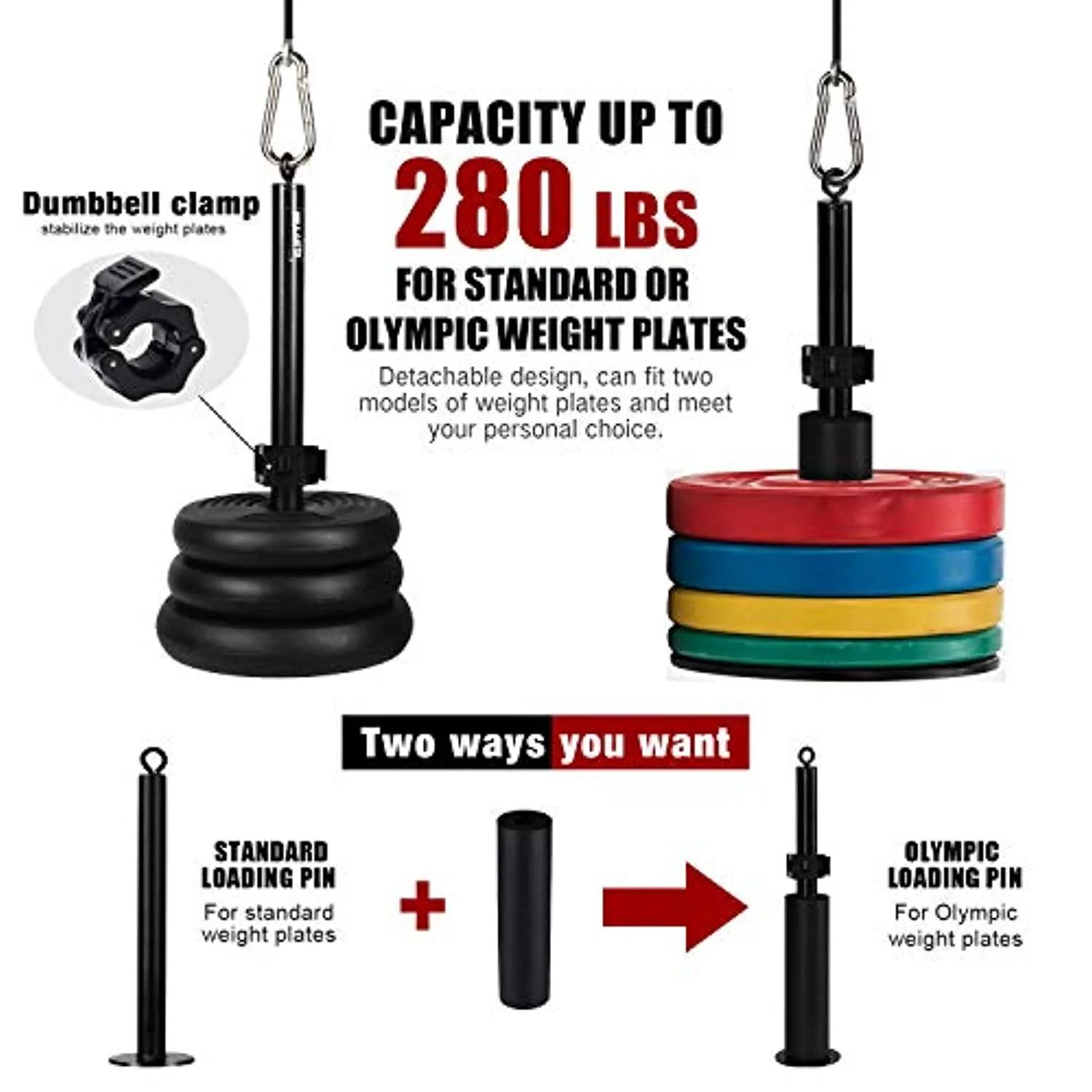Mikolo Fitness LAT and Lift Pulley System, Dual Cable Machine(70'' and 90'') with Upgraded Loading Pin for Triceps Pull Down, Biceps Curl, Back, Forearm, Shoulder-Home Gym Equipment(Patent)