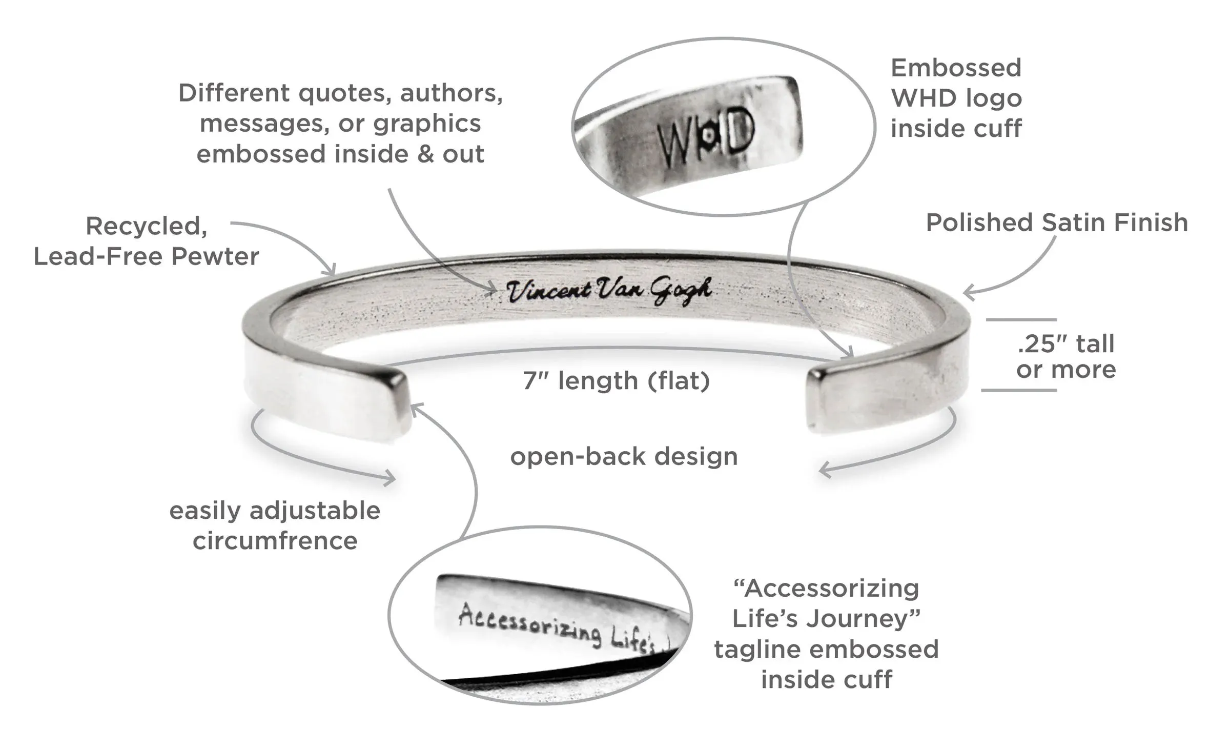 Step out of Line - Alex Borstein Quotable Cuff Bracelet